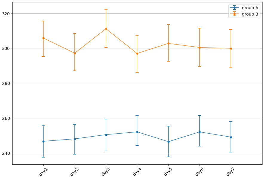 ../_images/tutorials_AnalysisBootstrap_21_0.png